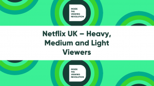Heavy medium light viewers